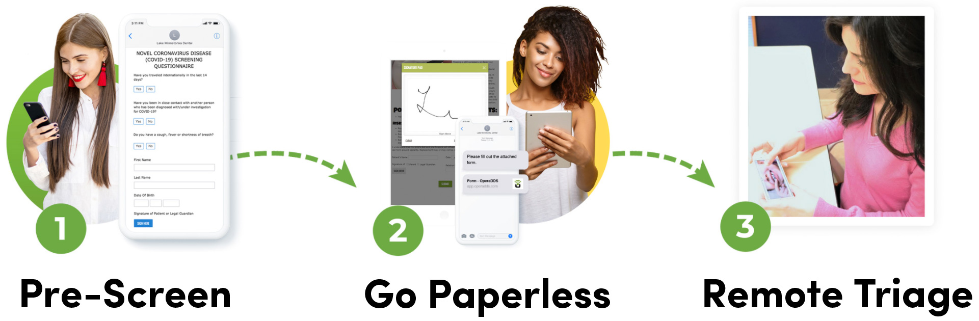 Pre Screen - Go Paperless - Remote Triage